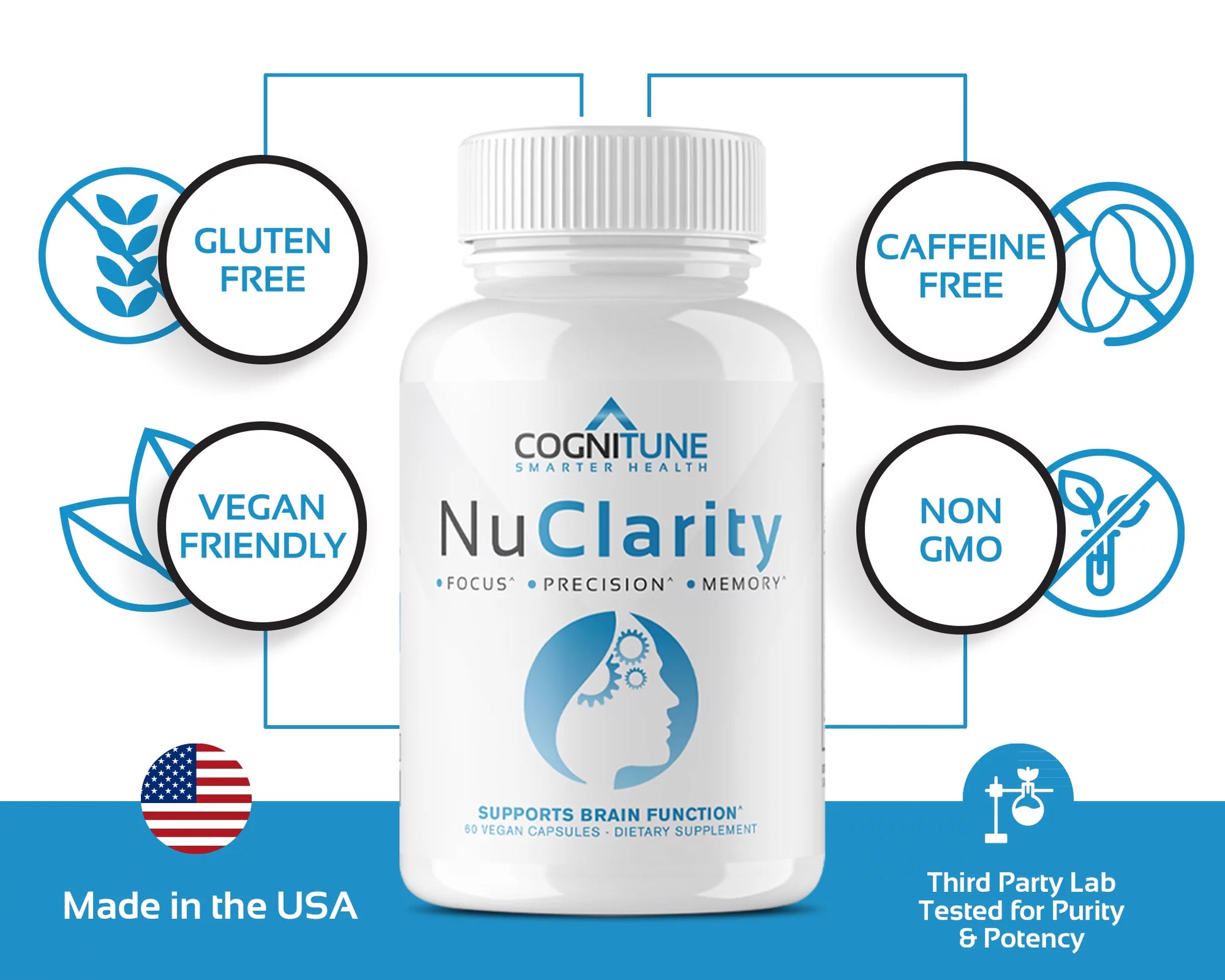 Nuclarity Nootropic Brain Supplement for Memory, Focus & Mental Clarity with Ginkgo Biloba, 60 Capsules