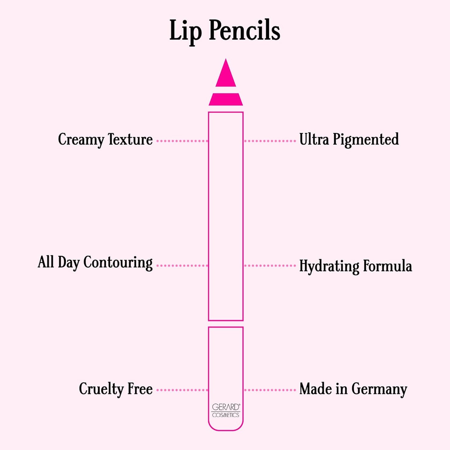 Lip Pencil (Bel Air), Ultra Pigmented Matte Pink Lip Liner, Long Lasting, Hydrating Creamy Formula, Cruelty Free