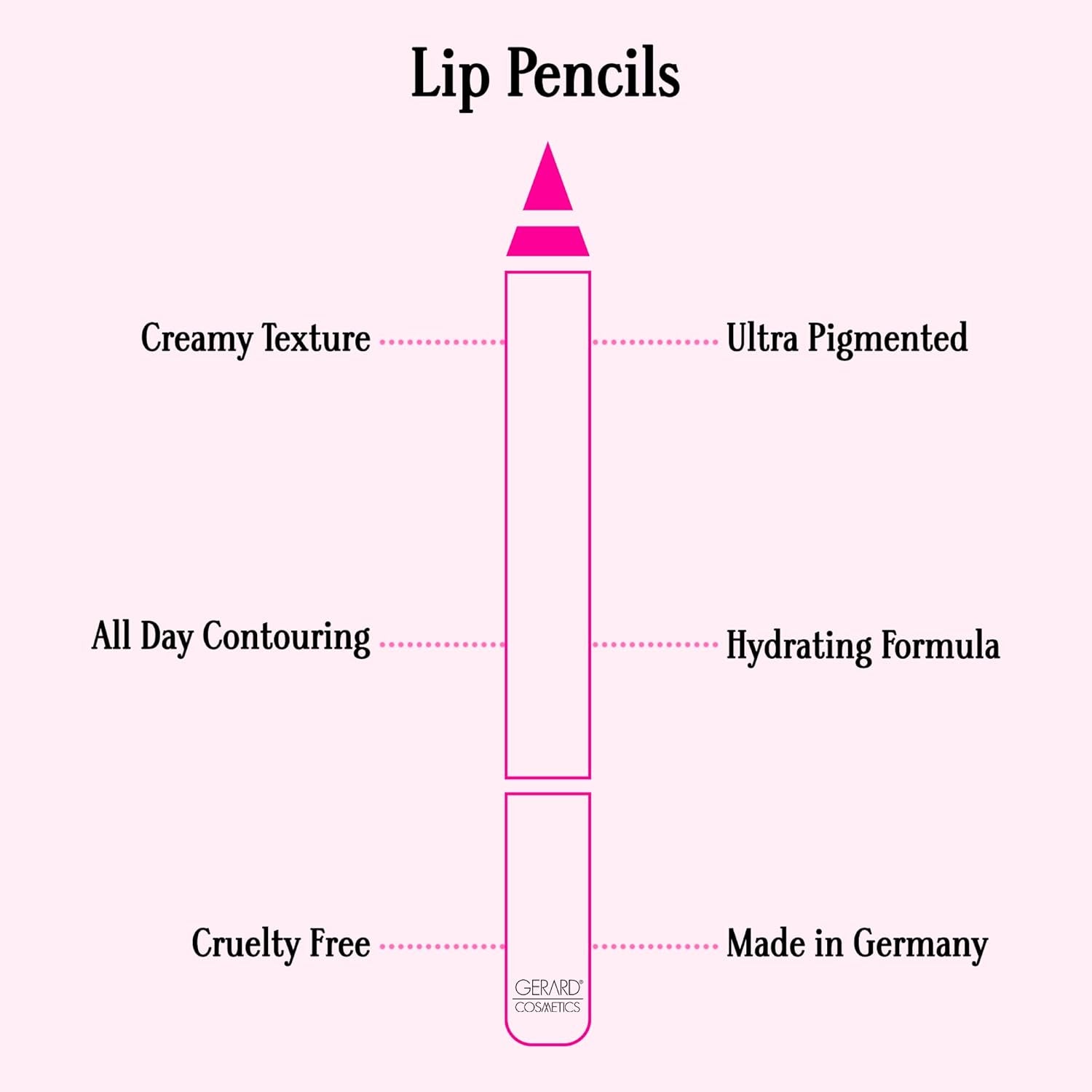 Lip Pencil (Bel Air), Ultra Pigmented Matte Pink Lip Liner, Long Lasting, Hydrating Creamy Formula, Cruelty Free