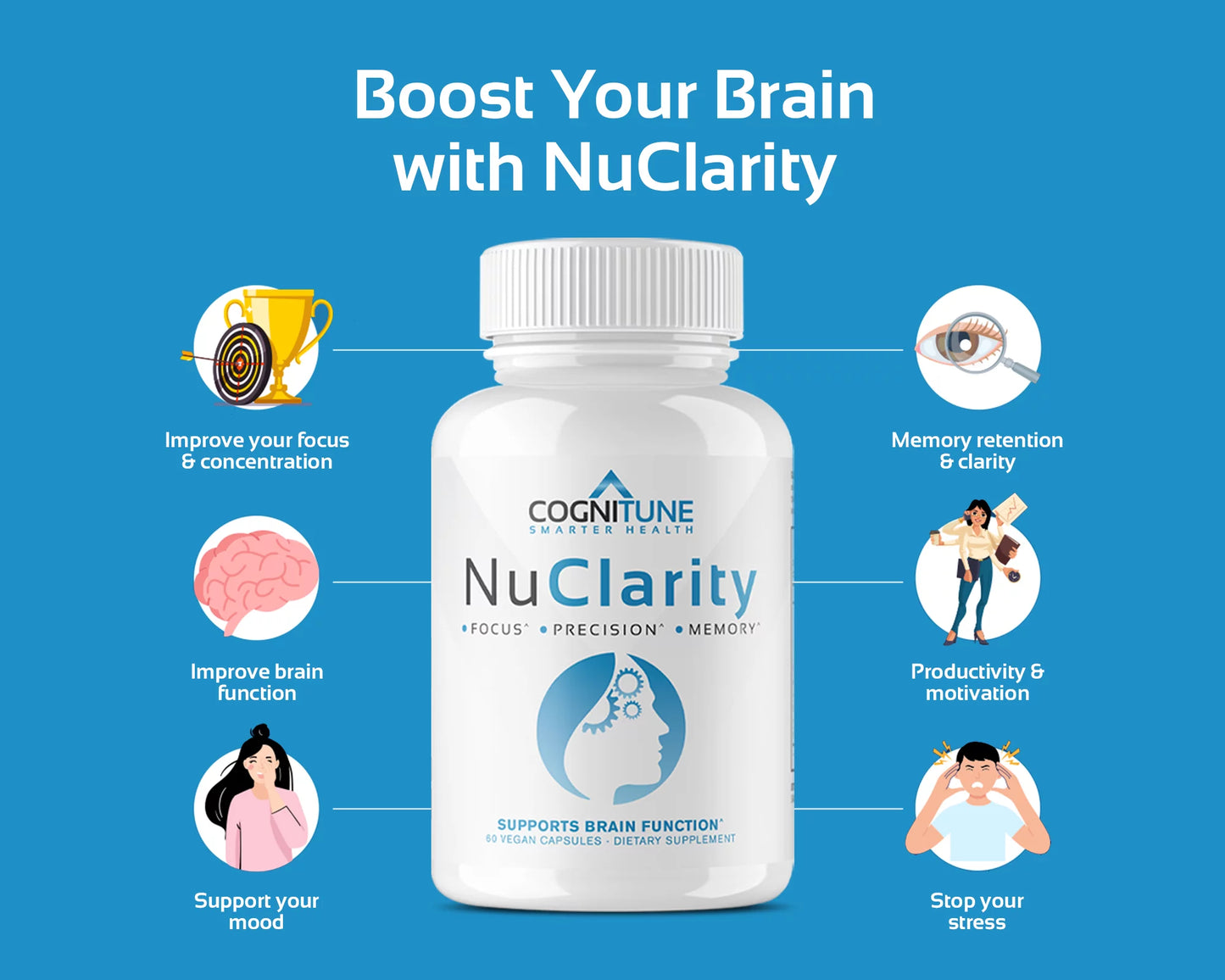 Nuclarity Nootropic Brain Supplement for Memory, Focus & Mental Clarity with Ginkgo Biloba, 60 Capsules