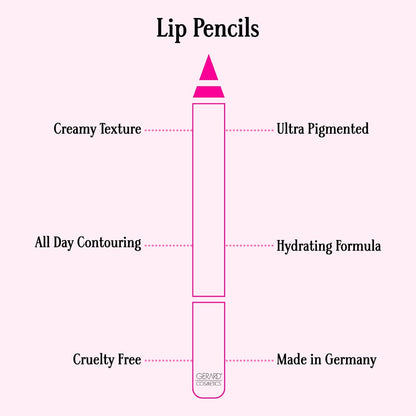 Lip Pencil (Bel Air), Ultra Pigmented Matte Pink Lip Liner, Long Lasting, Hydrating Creamy Formula, Cruelty Free