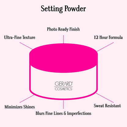 Slay the Bake Blurring Powder by , Soft Matte Pink Setting Powder, Minimizes Fine Lines for Mature Skin, Talc Free, Cruelty Free, Vegan (0.65 Oz)