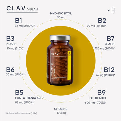 Vitamin B Complex 120 Capsules All 8 B Vitamins with Co Factors Myo Inositol