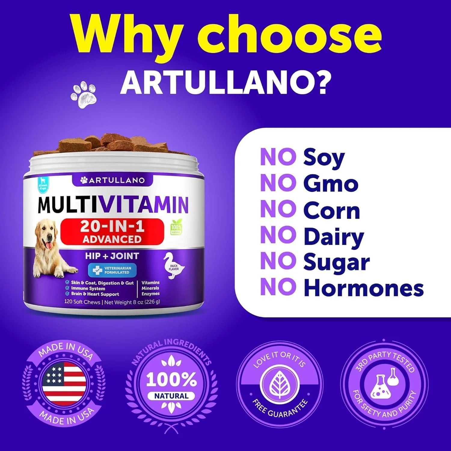 Dog Multivitamin Chewable with Glucosamine 20 in 1 Dog Vitamins And